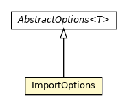 Package class diagram package ImportOptions