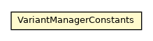 Package class diagram package VariantManagerConstants
