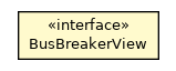 Package class diagram package VoltageLevel.BusBreakerView