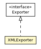 Package class diagram package XMLExporter