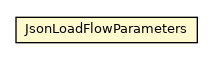 Package class diagram package JsonLoadFlowParameters