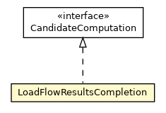 Package class diagram package LoadFlowResultsCompletion