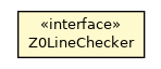 Package class diagram package Z0LineChecker