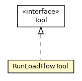 Package class diagram package RunLoadFlowTool