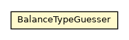 Package class diagram package BalanceTypeGuesser