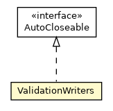 Package class diagram package ValidationWriters