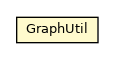 Package class diagram package GraphUtil