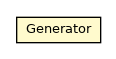 Package class diagram package SimulationDetailedParameters.Generator