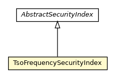 Package class diagram package TsoFrequencySecurityIndex