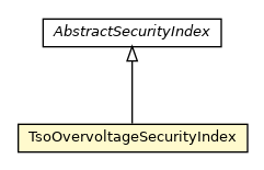 Package class diagram package TsoOvervoltageSecurityIndex