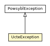 Package class diagram package UcteException