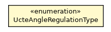 Package class diagram package UcteAngleRegulationType