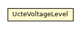Package class diagram package UcteVoltageLevel