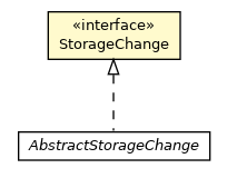 Package class diagram package StorageChange