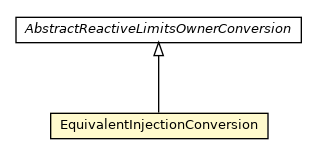 Package class diagram package EquivalentInjectionConversion