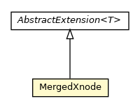 Package class diagram package MergedXnode