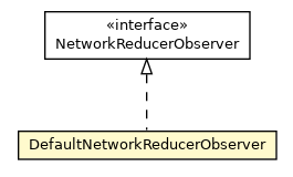 Package class diagram package DefaultNetworkReducerObserver