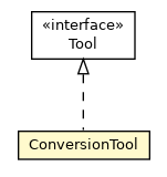 Package class diagram package ConversionTool