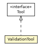 Package class diagram package ValidationTool