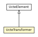 Package class diagram package UcteTransformer