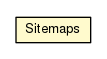 Package class diagram package Sitemaps