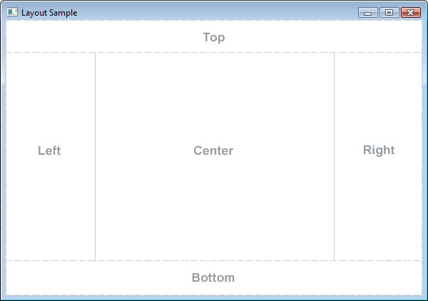 A diagram that shows the position
 of each child