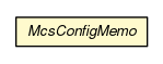 Package class diagram package MemoryConfigurationService.McsConfigMemo