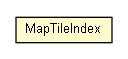 Package class diagram package MapTileIndex